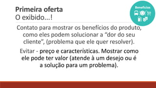 Primeira oferta
O exibido...!
Contato para mostrar os benefícios do produto,
como eles podem solucionar a “dor do seu
cliente”, (problema que ele quer resolver).
Evitar - preço e características. Mostrar como
ele pode ter valor (atende à um desejo ou é
a solução para um problema).
 