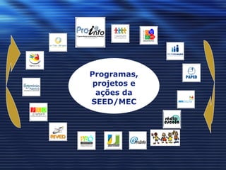 Programas, projetos e ações da SEED/MEC 