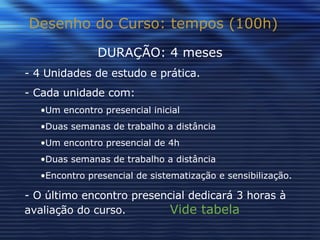 Desenho do Curso: tempos (100h) DURAÇÃO: 4 meses - 4 Unidades de estudo e prática.  - Cada unidade com: Um encontro presencial inicial Duas semanas de trabalho a distância Um encontro presencial de 4h  Duas semanas de trabalho a distância Encontro presencial de sistematização e sensibilização. - O último encontro presencial dedicará 3 horas à avaliação do curso.  Vide tabela 
