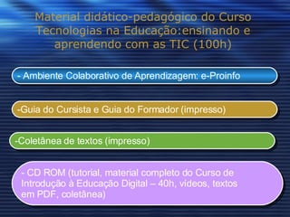 Material didático-pedagógico do Curso Tecnologias na Educação:ensinando e aprendendo com as TIC (100h) Ambiente Colaborativo de Aprendizagem: e-Proinfo Guia do Cursista e Guia do Formador (impresso) Coletânea de textos (impresso) CD ROM (tutorial, material completo do Curso de  Introdução à Educação Digital – 40h, vídeos, textos  em PDF, coletânea) 