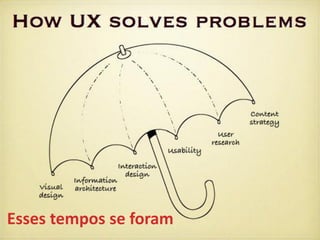 Esses tempos se foram
 