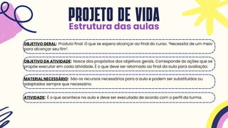 PROJETO DE VIDA
Estrutura das aulas
OBJETIVO GERAL: Produto final. O que se espera alcançar ao final do curso. “Necessita de um meio
para alcançar seu fim”.
OBJETIVO DA ATIVIDADE: Nasce dos propósitos dos objetivos gerais. Corresponde às ações que se
propõe executar em cada atividade. É o que deve ser retomado ao final da aula para avaliação.
MATERIAL NECESSÁRIO: São os recursos necessários para a aula e podem ser substituídos ou
adaptados sempre que necessário.
ATIVIDADE: É o que acontece na aula e deve ser executada de acordo com o perfil da turma.
 