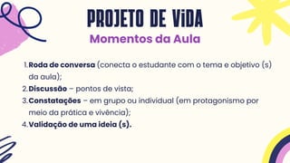 Roda de conversa (conecta o estudante com o tema e objetivo (s)
da aula);
Discussão – pontos de vista;
Constatações – em grupo ou individual (em protagonismo por
meio da prática e vivência);
Validação de uma ideia (s).
1.
2.
3.
4.
projeto de vida
Momentos da Aula
 