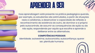 APRENDERASER
Essa aprendizagem está presente na prática pedagógica quando,
por exemplo, os estudantes são estimulados, a partir de situações
reais e cotidianas, a desenvolver a capacidade de reflexão e
reconhecimento da existência do outro, de dominar a si próprio
pelo autocontrole, de assumir as consequências da ação ou da
não ação, respondendo por aquilo que escolhe e aprende a
deliberar entre as alternativas.
COMPETÊNCIAS PESSOAIS
Identidade; autoestima; autoconceito; autoconfiança; querer
ser; plenitude humana.
 