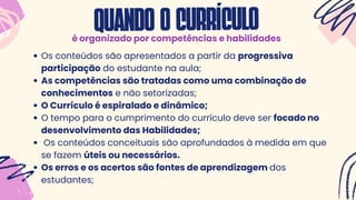 quandoocurrículo
é organizado por competências e habilidades
Os conteúdos são apresentados a partir da progressiva
participação do estudante na aula;
As competências são tratadas como uma combinação de
conhecimentos e não setorizadas;
O Currículo é espiralado e dinâmico;
O tempo para o cumprimento do currículo deve ser focado no
desenvolvimento das Habilidades;
Os conteúdos conceituais são aprofundados à medida em que
se fazem úteis ou necessários.
Os erros e os acertos são fontes de aprendizagem dos
estudantes;
 