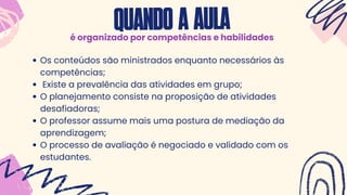 quandoaaula
é organizado por competências e habilidades
Os conteúdos são ministrados enquanto necessários às
competências;
Existe a prevalência das atividades em grupo;
O planejamento consiste na proposição de atividades
desafiadoras;
O professor assume mais uma postura de mediação da
aprendizagem;
O processo de avaliação é negociado e validado com os
estudantes.
 