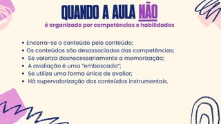 quandoaaulanão
é organizado por competências e habilidades
Encerra-se o conteúdo pelo conteúdo;
Os conteúdos são desassociados das competências;
Se valoriza desnecessariamente a memorização;
A avaliação é uma “emboscada”;
Se utiliza uma forma única de avaliar;
Há supervalorização dos conteúdos instrumentais.
 