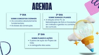 Agenda
1º DIA
Os conceitos absolutamente
fundamentais;
As bases da construção.
SOBRE CONCEITOS E SONHOS
2º DIA
A relação entre PV, as
Metodologias de Êxito e inovações
em método e gestão no contexto
do currículo.
SOBRE SONHOS E PLANOS
3º DIA
O plano de ação do Projeto de
Vida;
A cartografia das aulas.
SOBRE PLANOS E AÇÕES
 