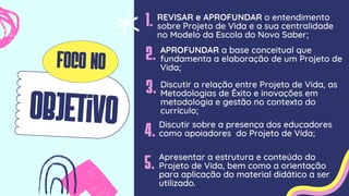objetivo
foco no
1.
2.
3.
REVISAR e APROFUNDAR o entendimento
sobre Projeto de Vida e a sua centralidade
no Modelo da Escola do Novo Saber;
4.
APROFUNDAR a base conceitual que
fundamenta a elaboração de um Projeto de
Vida;
Discutir a relação entre Projeto de Vida, as
Metodologias de Êxito e inovações em
metodologia e gestão no contexto do
currículo;
Discutir sobre a presença dos educadores
como apoiadores do Projeto de Vida;
5. Apresentar a estrutura e conteúdo do
Projeto de Vida, bem como a orientação
para aplicação do material didático a ser
utilizado.
 