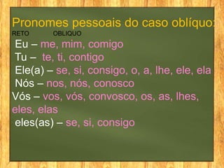 Pronomes pessoais do caso oblíquo:
RETO OBLIQUO
Eu – me, mim, comigo
Tu – te, ti, contigo
Ele(a) – se, si, consigo, o, a, lhe, ele, ela
Nós – nos, nós, conosco
Vós – vos, vós, convosco, os, as, lhes,
eles, elas
eles(as) – se, si, consigo
 