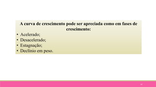 24
A curva de crescimento pode ser apreciada como em fases de
crescimento:
• Acelerado;
• Desacelerado;
• Estagnação;
• Declínio em peso.
 
