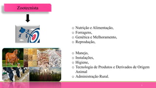 3
o Nutrição e Alimentação,
o Forragens,
o Genética e Melhoramento,
o Reprodução,
Zootecnista
o Manejo,
o Instalações,
o Higiene,
o Tecnologia de Produtos e Derivados de Origem
Animal
o Administração Rural.
 