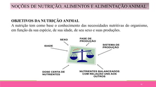 76
NOÇÕES DE NUTRIÇÃO, ALIMENTOS E ALIMENTAÇÃO ANIMAL
OBJETIVOS DA NUTRIÇÃO ANIMAL
A nutrição tem como base o conhecimento das necessidades nutritivas do organismo,
em função da sua espécie, de sua idade, de seu sexo e suas produções.
 