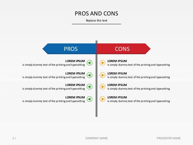 List of pros and cons of technology