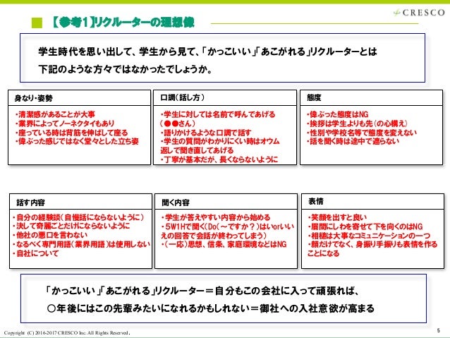 19年新卒採用リクルータートレーニング