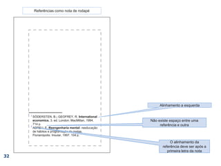 32
SÓDERSTEN, B.; GEOFREY, R. International
economics. 3. ed. London: MacMillan, 1994.
714 p.
ABREU, E. Reengenharia mental: reeducação
de hábitos e programação de metas.
Florianópolis: Insular, 1997. 104 p.
1
O alinhamento da
referência deve ser após a
primeira letra da nota
2
Não existe espaço entre uma
referência e outra
Alinhamento a esquerda
Referências como nota de rodapé
 
