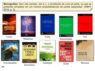 Monografias “item não seriado, isto é, [...] constituído de uma só parte, ou que se
pretende completar em um número preestabelecido de partes separadas” (ABNT,
2018, p. 3).
34
Manuais
Enciclopédias
Livros Teses
Dissertações
Catálogos
TCC
Relatórios
Dicionários
Guias
 