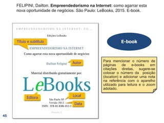 FELIPINI, Dailton. Empreendedorismo na Internet: como agarrar esta
nova oportunidade de negócios. São Paulo: LeBooks, 2015. E-book.
FELIPINI, Dailton. Empreendedorismo na Internet: como agarrar esta
nova oportunidade de negócios. São Paulo: LeBooks, 2015.
FELIPINI, Dailton. Empreendedorismo na Internet: como agarrar esta
nova oportunidade de negócios. São Paulo: LeBooks,
FELIPINI, Dailton. Empreendedorismo na Internet: como agarrar esta
nova oportunidade de negócios. São Paulo:
FELIPINI, Dailton. Empreendedorismo na Internet: como agarrar esta
nova oportunidade de negócios.
45
E-book
FELIPINI, Dailton.
Para mencionar o número de
páginas de e-books em
citações diretas, sugere-se
colocar o número da posição
(location) e adicionar uma nota
na referência com o aparelho
utilizado para leitura e o zoom
adotado.
 