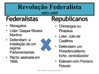 • Maragatos
• Líder: GasparSilveira
Martins
• Defendiam a
instalação de um
regime
Parlamentarista
• Pazfoi assinada em
1895.
Federalistas Republicanos
• Chimangos ou
Picapaus
• Líder: Júliode
Castilhos
• Defendiam um
Presidencialismo
forte, centralizador
• Estavamcom Floriano
Peixoto
Revolução Federalista
1893-1895
Prof.ª SimonePasqualottoBaldissera
 