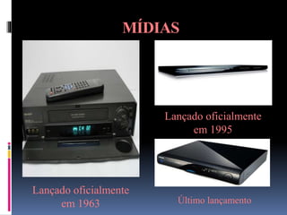 MÍDIAS
Lançado oficialmente
em 1963
Lançado oficialmente
em 1995
Último lançamento
 