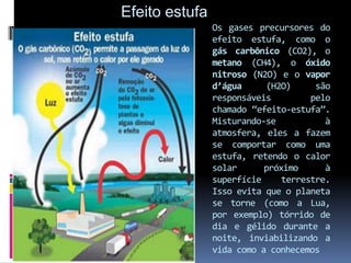 Efeito estufa
                Os gases precursores do
                efeito estufa, como o
                gás carbônico (CO2), o
                metano (CH4), o óxido
                nitroso (N2O) e o vapor
                d’água     (H2O)      são
                responsáveis         pelo
                chamado “efeito-estufa”.
                Misturando-se           à
                atmosfera, eles a fazem
                se comportar como uma
                estufa, retendo o calor
                solar      próximo      à
                superfície     terrestre.
                Isso evita que o planeta
                se torne (como a Lua,
                por exemplo) tórrido de
                dia e gélido durante a
                noite, inviabilizando a
                vida como a conhecemos
 