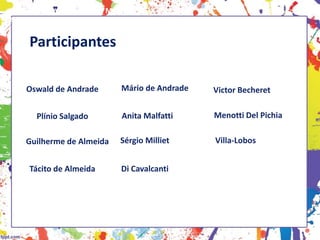 Participantes
Oswald de Andrade Mário de Andrade Victor Becheret
Plínio Salgado Anita Malfatti Menotti Del Pichia
Guilherme de Almeida Sérgio Milliet Villa-Lobos
Tácito de Almeida Di Cavalcanti
HISTÓRIA, 3 º Ano do Ensino Médio
A semana de Arte Moderna
 