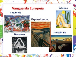 Vanguarda Europeia
Futurismo
Cubismo
Dadaísmo
Surrealismo
Expressionismo
 