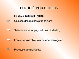 Easley e Mitchell (2003); Coleção dos melhores trabalhos; Selecionando as peças do seu trabalho; Formar novos objetivos de aprendizagem; Processo de avaliação;  O QUE É PORTFÓLIO? 