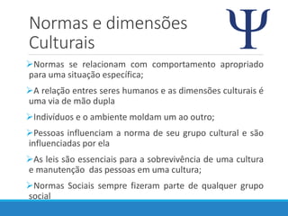 Normas e dimensões
Culturais
Normas se relacionam com comportamento apropriado
para uma situação específica;
A relação entres seres humanos e as dimensões culturais é
uma via de mão dupla
Indivíduos e o ambiente moldam um ao outro;
Pessoas influenciam a norma de seu grupo cultural e são
influenciadas por ela
As leis são essenciais para a sobrevivência de uma cultura
e manutenção das pessoas em uma cultura;
Normas Sociais sempre fizeram parte de qualquer grupo
social
 