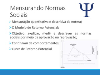 Mensurando Normas
Sociais
 Mensuração quantitativa e descritiva da norma;
O Modelo de Retorno Potencial;
Objetivo: explicar, medir e descrever as normas
sociais por meio da aprovação ou reprovação;
Continnum de comportamentos;
Curva de Retorno Potencial.
 