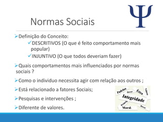 Normas Sociais
Definição do Conceito:
DESCRITIVOS (O que é feito comportamento mais
popular)
INJUNTIVO (O que todos deveriam fazer)
Quais comportamentos mais influenciados por normas
sociais ?
Como o individuo necessita agir com relação aos outros ;
Está relacionado a fatores Sociais;
Pesquisas e intervenções ;
Diferente de valores.
 