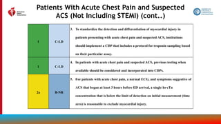 slide-set-chest-pain(1) acc 2021.pptx