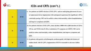 100
ICDs and CRTs (con’t.)
2a B-NR
9. For patients on GDMT who have LVEF ≤35% and are undergoing placement of a new
or replacement device implantation with anticipated requirement for significant (>40%)
ventricular pacing, CRT can be useful to reduce total mortality, reduce hospitalizations,
and improve symptoms and QOL.
2a B-NR
10. For patients who have LVEF ≤35%, sinus rhythm, LBBB with a QRS duration of 120 to
149 ms, and NYHA class II, III, or ambulatory IV symptoms on GDMT, CRT can be
useful to reduce total mortality, reduce hospitalizations, and improve symptoms and
QOL.
2a B-NR
11. In patients with genetic arrhythmogenic cardiomyopathy with high-risk features of
sudden death, with EF ≤45%, implantation of ICD is reasonable to decrease sudden
death.
 
