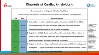 114
Diagnosis of Cardiac Amyloidosis
Recommendations for Diagnosis of Cardiac Amyloidosis
Referenced studies that support the recommendations are summarized in the Online Data Supplements.
COR LOE Recommendations
1 B-NR
1. Patients for whom there is a clinical suspicion for cardiac amyloidosis* should have
screening for serum and urine monoclonal light chains with serum and urine
immunofixation electrophoresis and serum free light chains.
1 B-NR
2. In patients with high clinical suspicion for cardiac amyloidosis, without evidence of
serum or urine monoclonal light chains, bone scintigraphy should be performed to
confirm the presence of transthyretin cardiac amyloidosis.
1 B-NR
3. In patients for whom a diagnosis of transthyretin cardiac amyloidosis is made, genetic
testing with TTR gene sequencing is recommended to differentiate hereditary variant
from wild-type transthyretin cardiac amyloidosis.
*LV wall thickness
≥14 mm in
conjunction with
fatigue, dyspnea,
or edema,
especially in the
context of
discordance
between wall
thickness on
echocardiogram
and QRS voltage on
ECG, and in the
context of aortic
stenosis, HFpEF,
carpal tunnel
syndrome, spinal
stenosis, and
autonomic or
sensory
polyneuropathy.
 