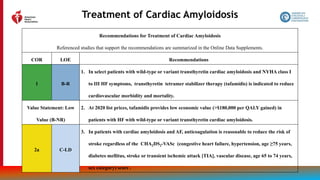 115
Treatment of Cardiac Amyloidosis
Recommendations for Treatment of Cardiac Amyloidosis
Referenced studies that support the recommendations are summarized in the Online Data Supplements.
COR LOE Recommendations
1 B-R
1. In select patients with wild-type or variant transthyretin cardiac amyloidosis and NYHA class I
to III HF symptoms, transthyretin tetramer stabilizer therapy (tafamidis) is indicated to reduce
cardiovascular morbidity and mortality.
Value Statement: Low
Value (B-NR)
2. At 2020 list prices, tafamidis provides low economic value (>$180,000 per QALY gained) in
patients with HF with wild-type or variant transthyretin cardiac amyloidosis.
2a C-LD
3. In patients with cardiac amyloidosis and AF, anticoagulation is reasonable to reduce the risk of
stroke regardless of the CHA2DS2-VASc (congestive heart failure, hypertension, age ≥75 years,
diabetes mellitus, stroke or transient ischemic attack [TIA], vascular disease, age 65 to 74 years,
sex category) score .
 