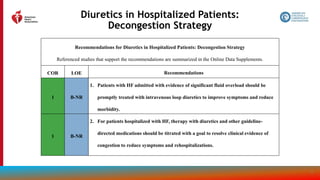 142
Diuretics in Hospitalized Patients:
Decongestion Strategy
Recommendations for Diuretics in Hospitalized Patients: Decongestion Strategy
Referenced studies that support the recommendations are summarized in the Online Data Supplements.
COR LOE Recommendations
1 B-NR
1. Patients with HF admitted with evidence of significant fluid overload should be
promptly treated with intravenous loop diuretics to improve symptoms and reduce
morbidity.
1 B-NR
2. For patients hospitalized with HF, therapy with diuretics and other guideline-
directed medications should be titrated with a goal to resolve clinical evidence of
congestion to reduce symptoms and rehospitalizations.
 