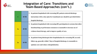 155
1 B-NR
2. In patients hospitalized with worsening HF, patient-centered discharge
instructions with a clear plan for transitional care should be provided before
hospital discharge.
2a B-NR
3. In patients hospitalized with worsening HF, participation in systems that allow
benchmarking to performance measures is reasonable to increase use of
evidence-based therapy, and to improve quality of care.
2a B-NR
4. In patients being discharged after hospitalization for worsening HF, an early
follow-up, generally within 7 days of hospital discharge, is reasonable to
optimize care and reduce rehospitalization.
Integration of Care: Transitions and
Team-Based Approaches (con’t.)
 