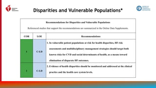 167
Disparities and Vulnerable Populations*
Recommendations for Disparities and Vulnerable Populations
Referenced studies that support the recommendations are summarized in the Online Data Supplements.
COR LOE Recommendations
1 C-LD
1. In vulnerable patient populations at risk for health disparities, HF risk
assessments and multidisciplinary management strategies should target both
known risks for CVD and social determinants of health, as a means toward
elimination of disparate HF outcomes.
1 C-LD
2. Evidence of health disparities should be monitored and addressed at the clinical
practice and the health care system levels.
 