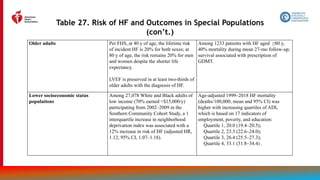 169
Table 27. Risk of HF and Outcomes in Special Populations
(con’t.)
Older adults Per FHS, at 40 y of age, the lifetime risk
of incident HF is 20% for both sexes; at
80 y of age, the risk remains 20% for men
and women despite the shorter life
expectancy.
LVEF is preserved in at least two-thirds of
older adults with the diagnosis of HF.
Among 1233 patients with HF aged ≥80 y,
40% mortality during mean 27-mo follow-up;
survival associated with prescription of
GDMT.
Lower socioeconomic status
populations
Among 27,078 White and Black adults of
low income (70% earned <$15,000/y)
participating from 2002–2009 in the
Southern Community Cohort Study, a 1
interquartile increase in neighborhood
deprivation index was associated with a
12% increase in risk of HF (adjusted HR,
1.12; 95% CI, 1.07–1.18).
Age-adjusted 1999–2018 HF mortality
(deaths/100,000; mean and 95% CI) was
higher with increasing quartiles of ADI,
which is based on 17 indicators of
employment, poverty, and education:
Quartile 1, 20.0 (19.4–20.5);
Quartile 2, 23.3 (22.6–24.0);
Quartile 3, 26.4 (25.5–27.3);
Quartile 4, 33.1 (31.8–34.4) .
 