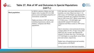 170
Table 27. Risk of HF and Outcomes in Special Populations
(con’t.)
Black populations
In MESA, patients of Black race had
highest risk of incident HF (4.6/1000
person-years) and highest proportion of
nonischemic incident HF.
Higher prevalence of HF risk factors
including hypertension, obesity, and
diabetes, compared with White
populations.
CDC data show race-based differences in HF
mortality over time: Black men had a 1.16-
fold versus 1.43-fold higher age-adjusted HF-
related CVD death rate compared with White
men in 1999 versus 2017; Black women had a
1.35-fold versus 1.54-fold higher age-
adjusted HF-related CVD death rate
compared with White women in 1999 versus
2017.
Gap in outcomes is more pronounced among
younger adults (35–64 y of age) versus older
adults (65–84 y of age); age-adjusted HF-
related CVD death rates were 2.60-fold and
2.97-fold higher in young Black versus White
men and women, respectively.
Higher rates of hospitalization and mortality
among patients with HFpEF.
Lower 5-year survival after heart transplant.
 