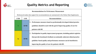 184
Quality Metrics and Reporting
Recommendations for Performance Measurement
Referenced studies that support the recommendations are summarized in the Online Data Supplements.
COR LOE Recommendations
1 B-NR
1. Performance measures based on professionally developed clinical practice
guidelines should be used with the goal of improving quality of care for
patients with HF.
2a B-NR
2. Participation in quality improvement programs, including patient registries
that provide benchmark feedback on nationally endorsed, clinical practice
guideline–based quality and performance measures can be beneficial in
improving the quality of care for patients with HF.
 
