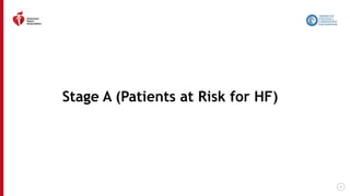 47
Stage A (Patients at Risk for HF)
 
