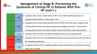 54
Management of Stage B: Preventing the
Syndrome of Clinical HF in Patients With Pre-
HF (con’t.)
1 B-R
4. In patients with a recent or remote history of MI or ACS, statins should be used to prevent
symptomatic HF and adverse cardiovascular events.
1 B-R
5. In patients who are at least 40 days post-MI with LVEF ≤30% and NYHA class I symptoms while
receiving GDMT and have reasonable expectation of meaningful survival for >1 year, an ICD is
recommended for primary prevention of sudden cardiac death (SCD) to reduce total mortality.
1 C-LD 6. In patients with LVEF ≤40%, beta blockers should be used to prevent symptomatic HF.
3: Harm B-R
7. In patients with LVEF <50%, thiazolidinediones should not be used because they increase the risk of
HF, including hospitalizations.
3: Harm C-LD
8. In patients with LVEF <50%, nondihydropyridine calcium channel blockers with negative inotropic
effects may be harmful.
 