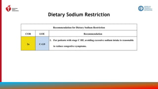 66
Dietary Sodium Restriction
Recommendation for Dietary Sodium Restriction
COR LOE Recommendation
2a C-LD
1. For patients with stage C HF, avoiding excessive sodium intake is reasonable
to reduce congestive symptoms.
 