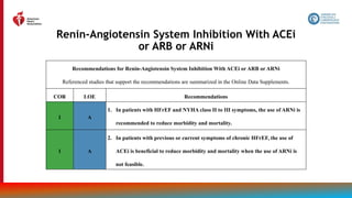 71
Renin-Angiotensin System Inhibition With ACEi
or ARB or ARNi
Recommendations for Renin-Angiotensin System Inhibition With ACEi or ARB or ARNi
Referenced studies that support the recommendations are summarized in the Online Data Supplements.
COR LOE Recommendations
1 A
1. In patients with HFrEF and NYHA class II to III symptoms, the use of ARNi is
recommended to reduce morbidity and mortality.
1 A
2. In patients with previous or current symptoms of chronic HFrEF, the use of
ACEi is beneficial to reduce morbidity and mortality when the use of ARNi is
not feasible.
 