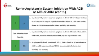 72
Renin-Angiotensin System Inhibition With ACEi
or ARB or ARNi (con’t.)
1 A
3. In patients with previous or current symptoms of chronic HFrEF who are intolerant
to ACEi because of cough or angioedema and when the use of ARNi is not feasible,
the use of ARB is recommended to reduce morbidity and mortality.
Value Statement: High
Value (A)
4. In patients with previous or current symptoms of chronic HFrEF, in whom ARNi is
not feasible, treatment with an ACEi or ARB provides high economic value.
1 B-R
5. In patients with chronic symptomatic HFrEF NYHA class II or III who tolerate an
ACEi or ARB, replacement by an ARNi is recommended to further reduce
morbidity and mortality.
 