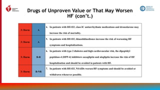 83
Drugs of Unproven Value or That May Worsen
HF (con’t.)
3: Harm A
4. In patients with HFrEF, class IC antiarrhythmic medications and dronedarone may
increase the risk of mortality.
3: Harm A
5. In patients with HFrEF, thiazolidinediones increase the risk of worsening HF
symptoms and hospitalizations.
3: Harm B-R
6. In patients with type 2 diabetes and high cardiovascular risk, the dipeptidyl
peptidase-4 (DPP-4) inhibitors saxagliptin and alogliptin increase the risk of HF
hospitalization and should be avoided in patients with HF.
3: Harm B-NR
7. In patients with HFrEF, NSAIDs worsen HF symptoms and should be avoided or
withdrawn whenever possible.
 