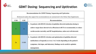 86
GDMT Dosing: Sequencing and Uptitration
Recommendations for GDMT Dosing: Sequencing and Uptitration
Referenced studies that support the recommendations are summarized in the Online Data Supplements.
COR LOE Recommendations
1 A
1. In patients with HFrEF, titration of guideline-directed medication dosing to
achieve target doses showed to be efficacious in RCTs is recommended, to reduce
cardiovascular mortality and HF hospitalizations, unless not well tolerated.
2a C-EO
2. In patients with HFrEF, titration and optimization of guideline-directed
medications as frequently as every 1 to 2 weeks depending on the patient’s
symptoms, vital signs, and laboratory findings can be useful to optimize
management.
 