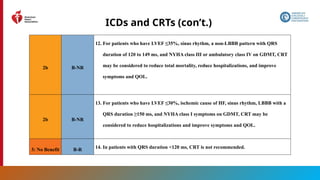 101
ICDs and CRTs (con’t.)
2b B-NR
12. For patients who have LVEF ≤35%, sinus rhythm, a non-LBBB pattern with QRS
duration of 120 to 149 ms, and NYHA class III or ambulatory class IV on GDMT, CRT
may be considered to reduce total mortality, reduce hospitalizations, and improve
symptoms and QOL.
2b B-NR
13. For patients who have LVEF ≤30%, ischemic cause of HF, sinus rhythm, LBBB with a
QRS duration ≥150 ms, and NYHA class I symptoms on GDMT, CRT may be
considered to reduce hospitalizations and improve symptoms and QOL.
3: No Benefit B-R 14. In patients with QRS duration <120 ms, CRT is not recommended.
 