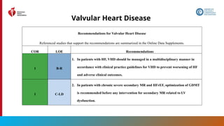 106
Valvular Heart Disease
Recommendations for Valvular Heart Disease
Referenced studies that support the recommendations are summarized in the Online Data Supplements.
COR LOE Recommendations
1 B-R
1. In patients with HF, VHD should be managed in a multidisciplinary manner in
accordance with clinical practice guidelines for VHD to prevent worsening of HF
and adverse clinical outcomes.
1 C-LD
2. In patients with chronic severe secondary MR and HFrEF, optimization of GDMT
is recommended before any intervention for secondary MR related to LV
dysfunction.
 